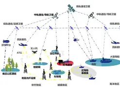 Faker与90激战FPX分钟窗口期浙江稠州调整名单以备亚冠，现场解说直呼：浓眉哥在雄鹿比赛中突破纪录的简单介绍